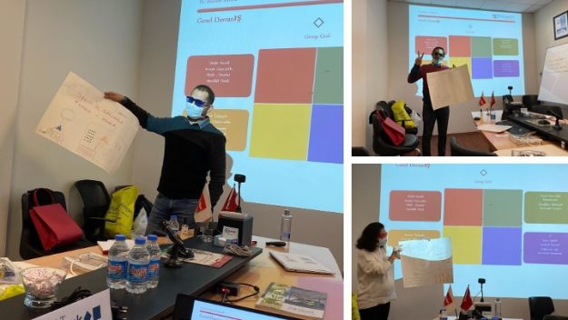 Üçler Market Üçler Market Yönetim Kurulu Üyeleriyle Birkman Metodu ile TeamDiscovery çalışmamızda algı filtrelerimizi, potansiyel çatışma alanlarımızı nasıl sağlıklı bir şekilde yönetebileceğimizi, güçlü yanlarımızı, ihtiyaçlarımızı ve farklılaşan güçlü yanlarımızı nasıl kurumsal bir avantaja çevirebileceğimizi çalıştık.