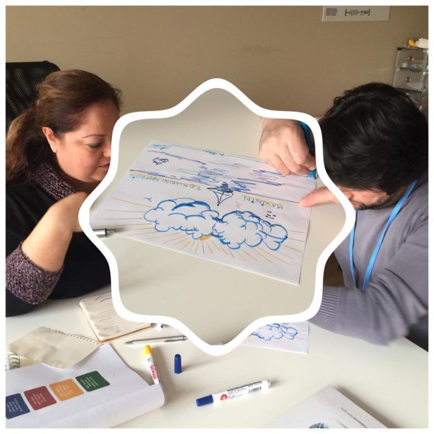 grafidea Grafidea Creative Agency'nin yaratıcı takımı ile TeamDiscovery çalışmasında potansiyel çatışma yaratabilecek farklılıklarımızı ve aynılıklarımızı, güçlü yanlarımızı ve stres davranışlarımızı nasıl kurumsal bir avantaja dönüştürebileceğimizi çalıştık. Psikolojik Güvenlik içinde nasıl çatışmalarımızı yaratıcı fikirlere dönüştürebileceğimizi konuştuk.