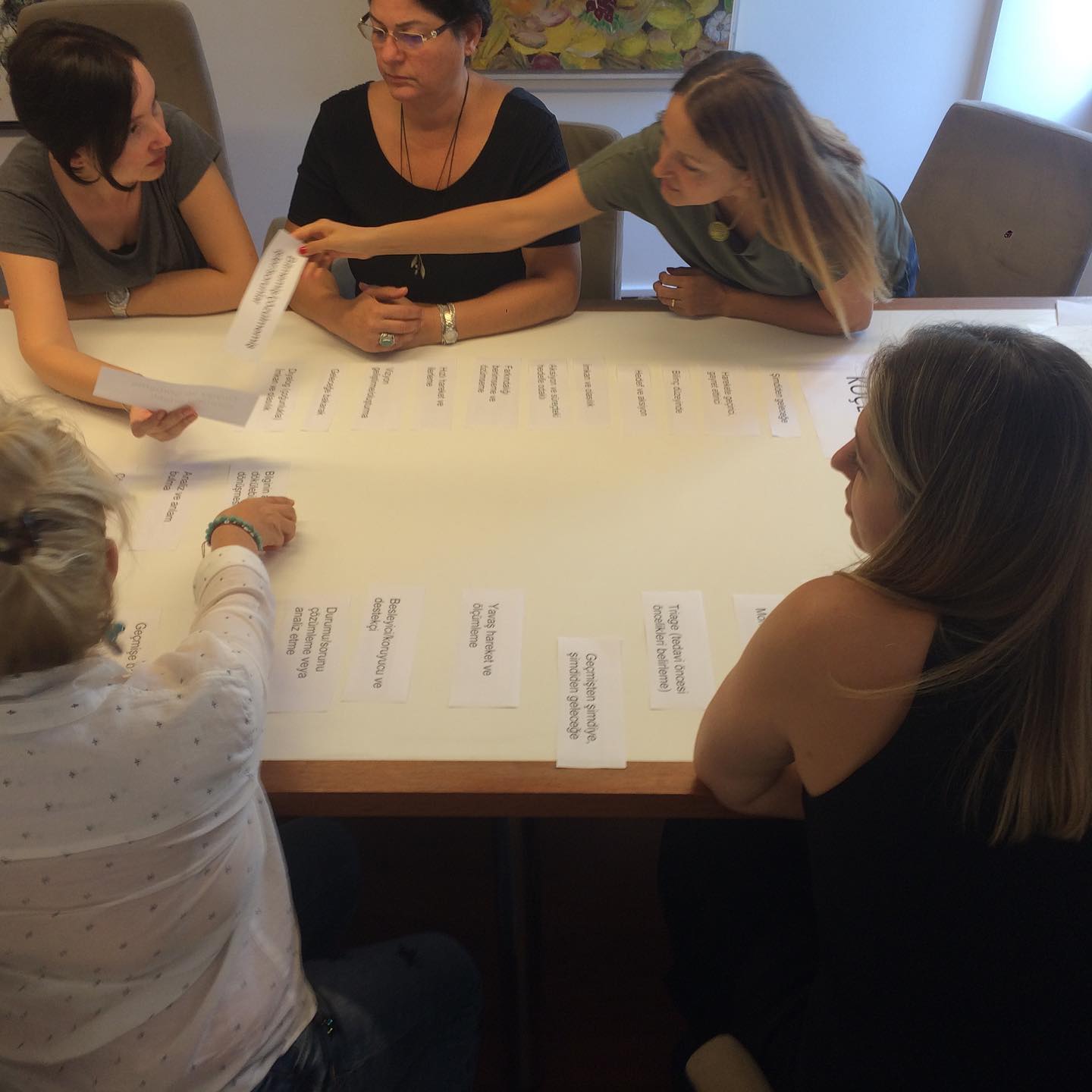 Association for Coaching Türkiye Süpervizörler ekibinin Koçluğun Psikolojik Sınırları Eğitmini tamamladık. 